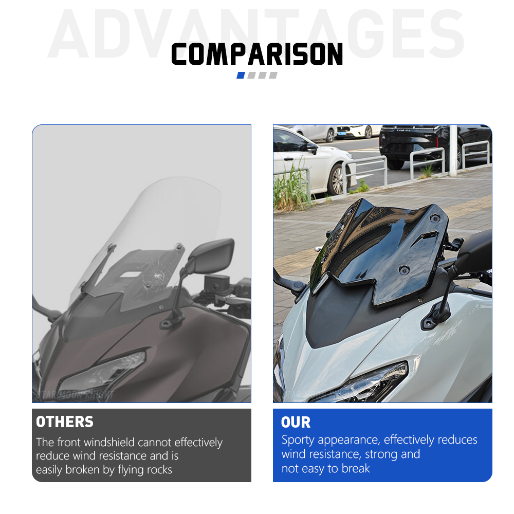 สำหรับ YAMAHA T-MAX 560 ABS TM - Tech Accessories Usa บทวิจารณ์และราคา