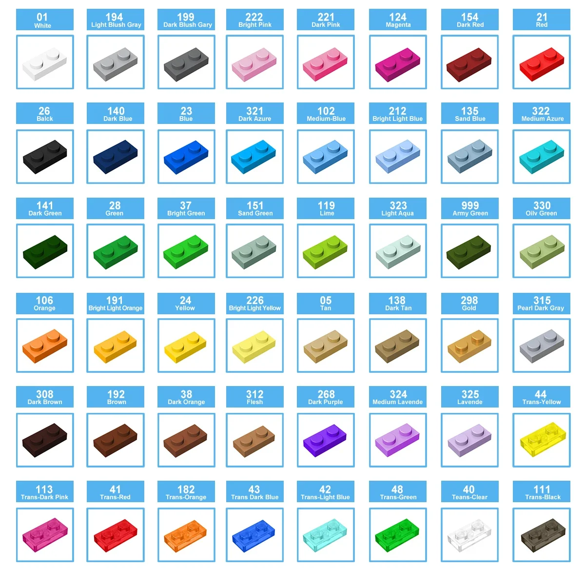 10PCS High-Tech ประกอบอนุภาค 1 - Tech Accessories Gifts บทวิจารณ์และราคา