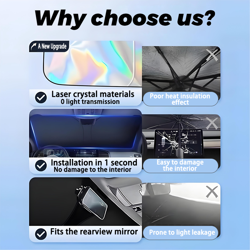 ม่านบังแดดรถยนต์สําหรับRenault - Tech Accessories Usa บทวิจารณ์และราคา
