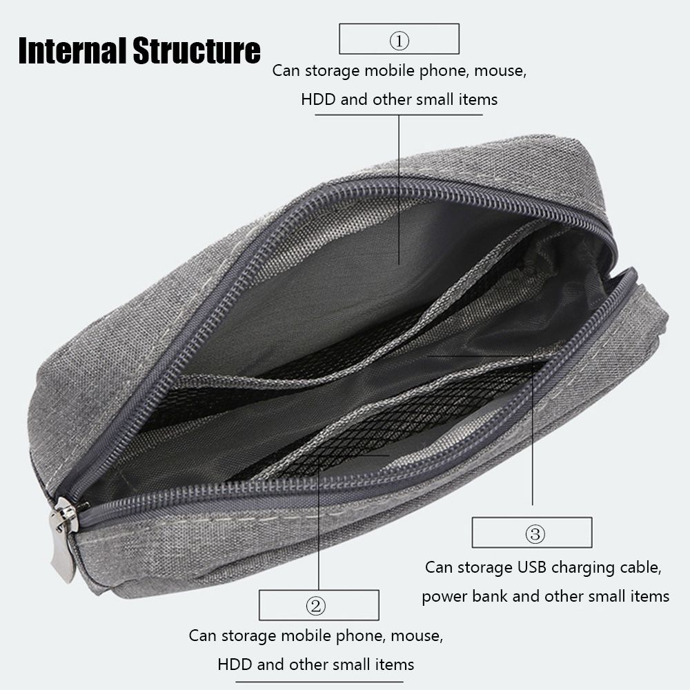 กระเป๋าจัดเก็บสาย USB แบบพกพา  - Cable Organizer Bag บทวิจารณ์และราคา