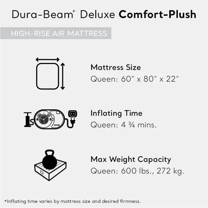 AFor Dura-Beam Deluxe Comfort- - Tech Queen บทวิจารณ์และราคา